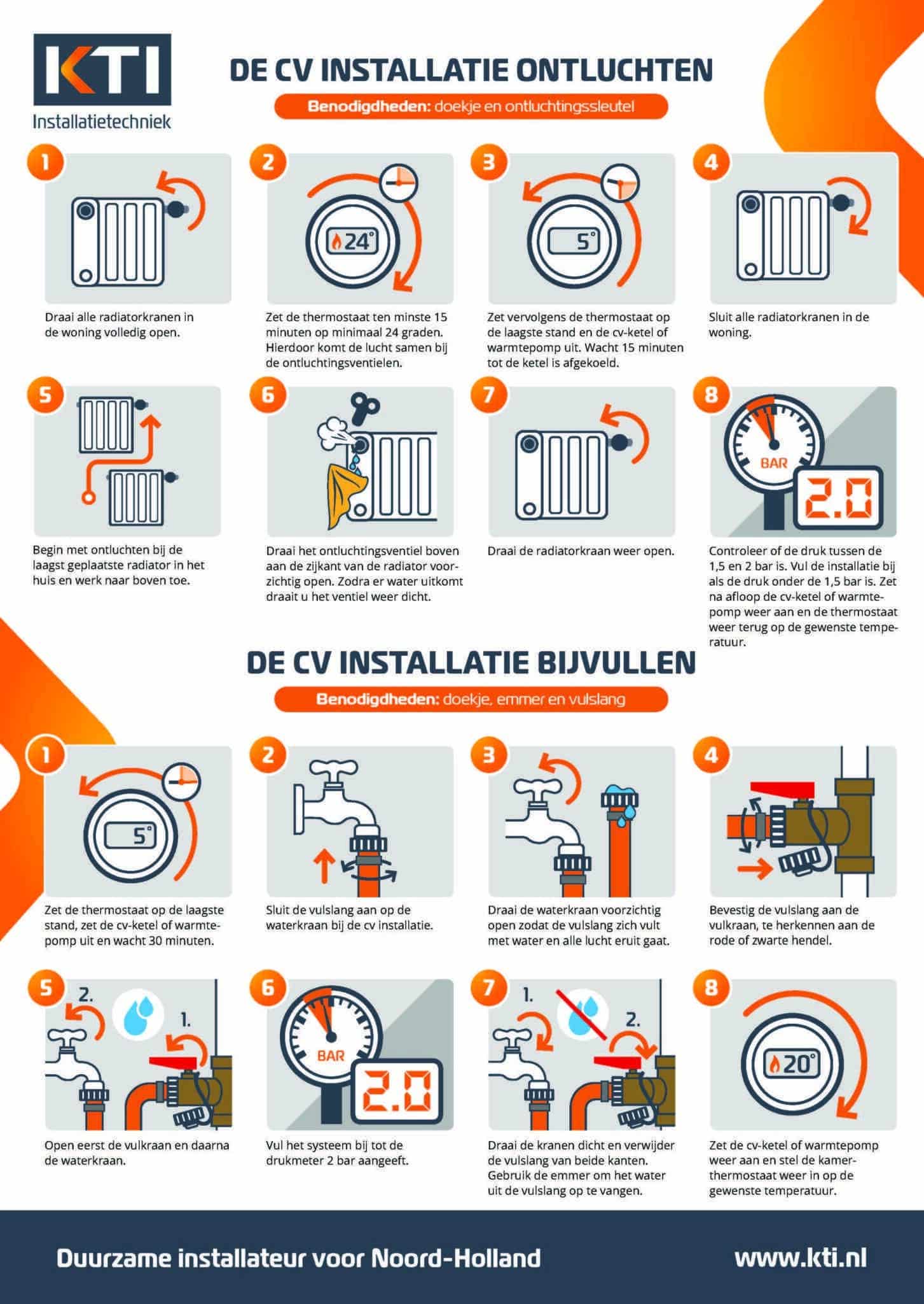 instructieblad-warmtepomp-algemeen_pagina_2